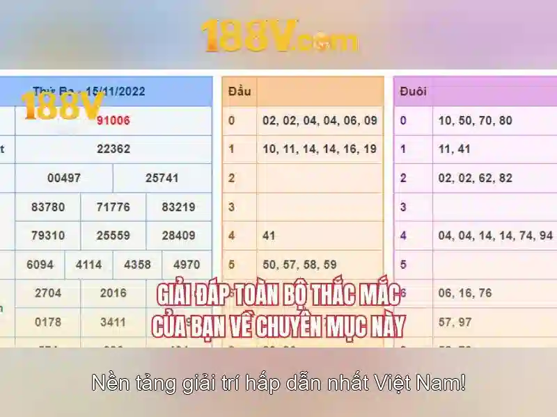 Định nghĩa và nguồn gốc