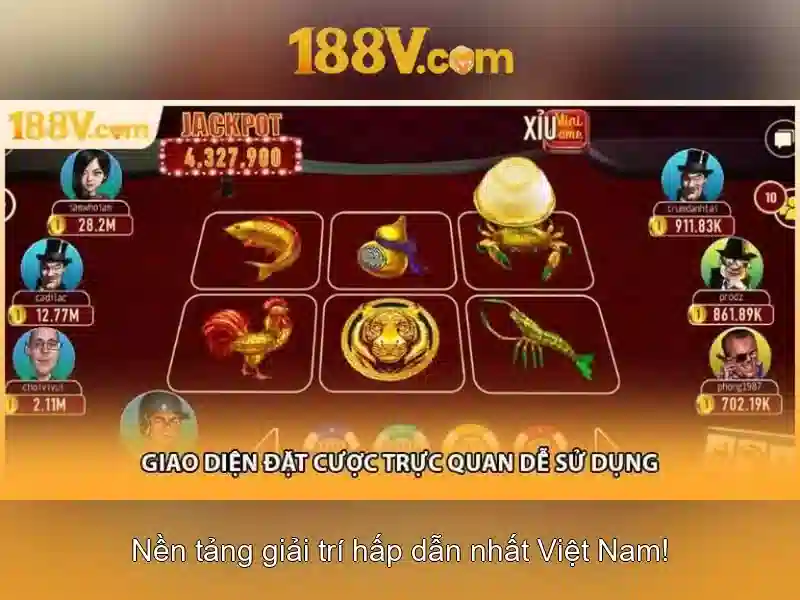 188v và dữ liệu trực quan
